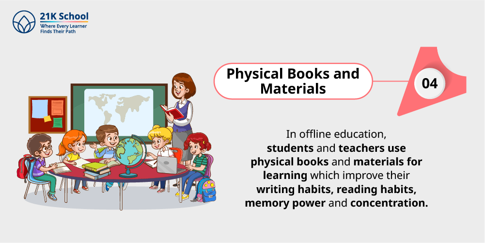 4. Physical books and materials