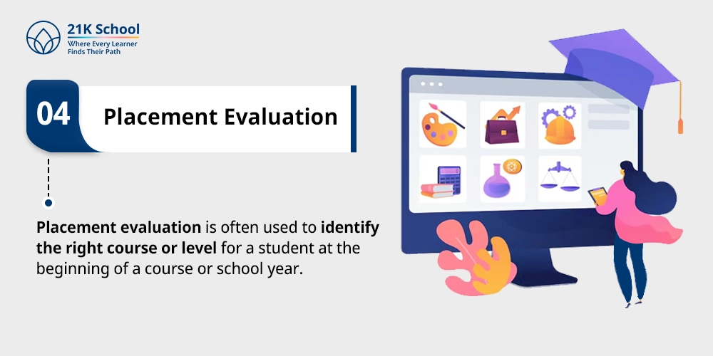 Placement Evaluation