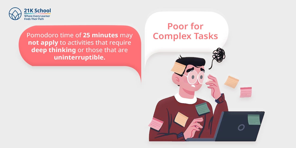 3. Poor for Complex Tasks