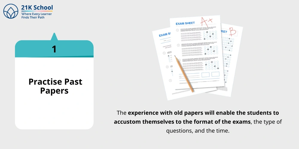 Practise Past Papers
