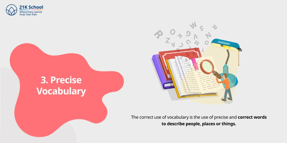 Precise Vocabulary