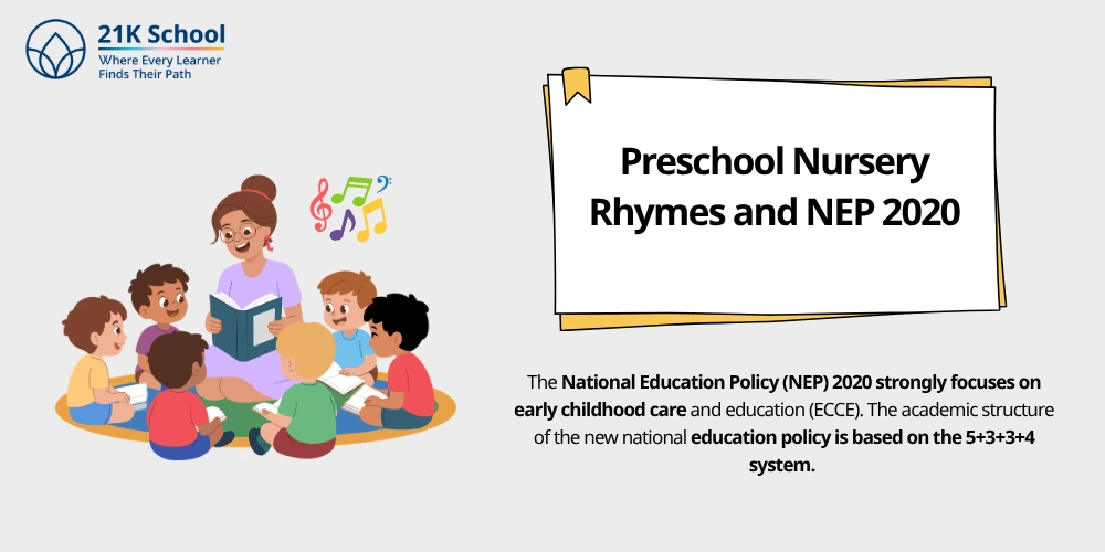 Preschool Nursery Rhymes and NEP 2020 
