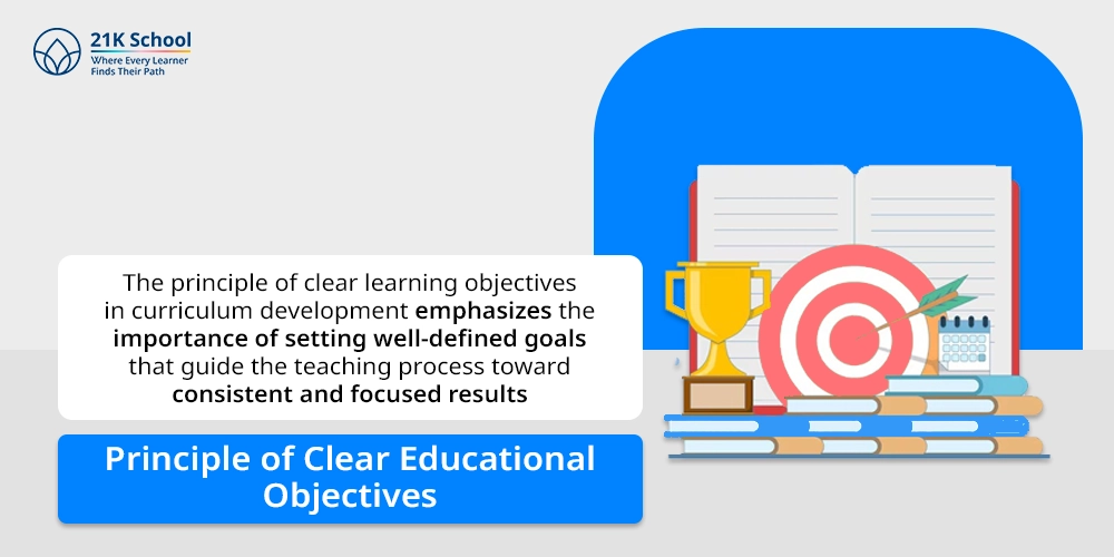 2. Principle of Clear Educational Objectives