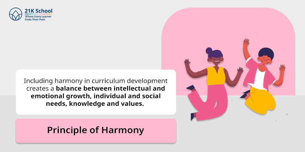 11. Principle of Harmony