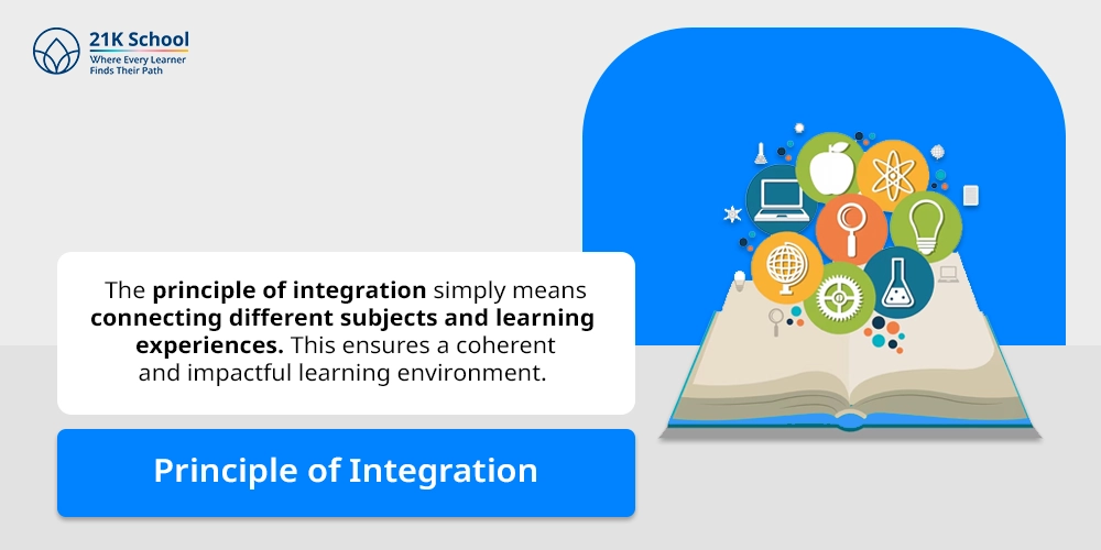 8. Principle of Integration