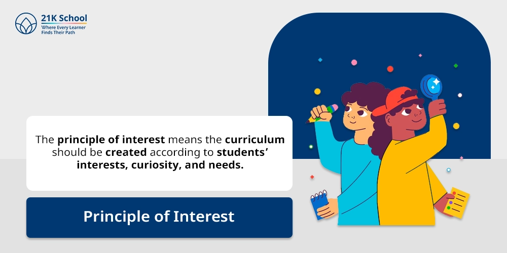 10. Principle of Interest