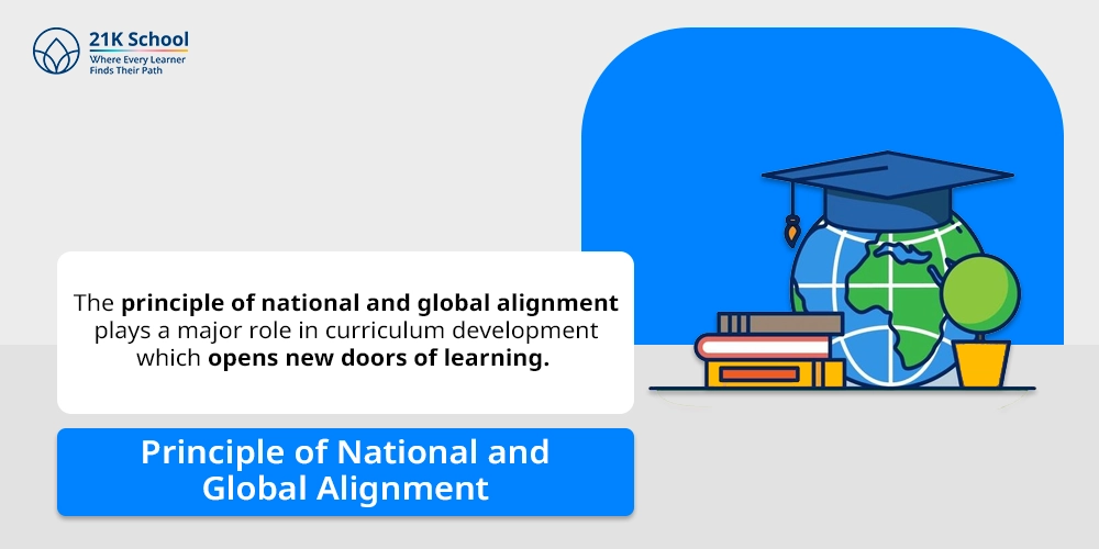 14. Principle of National and Global Alignment