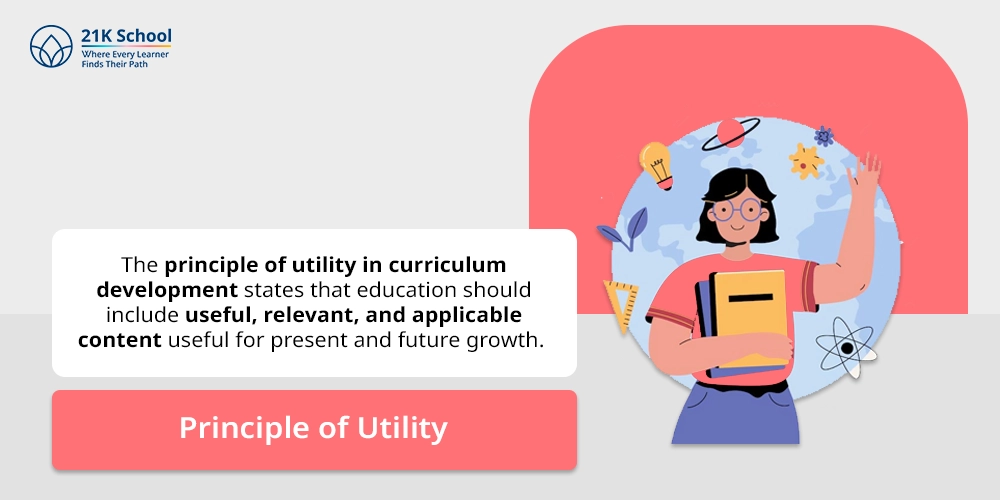 9. Principle of Utility
