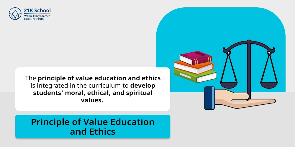 12. Principle of Value Education and Ethics