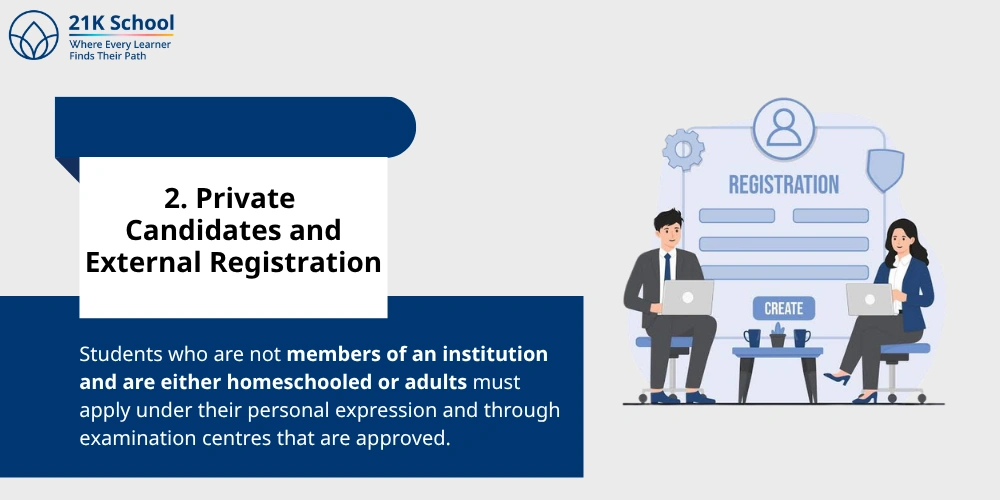 Private Candidates and External Registration