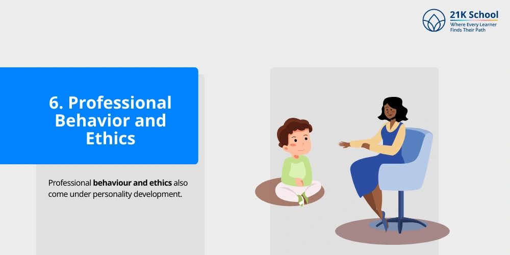 Professional Behavior and Ethics