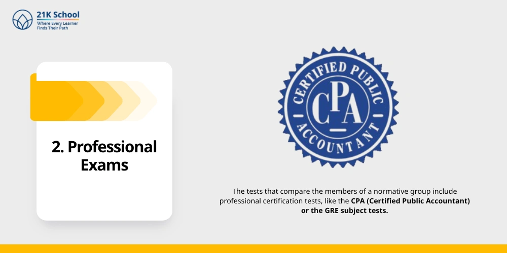 Professional Exams
