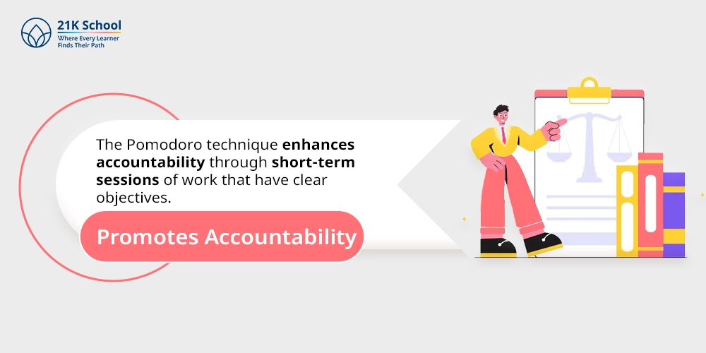 3. Promotes Accountability