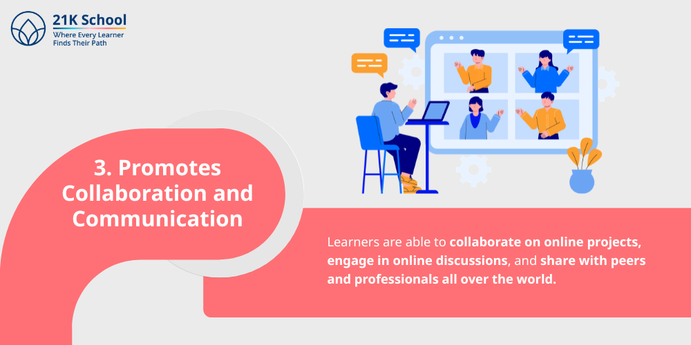 Promotes Collaboration and Communication