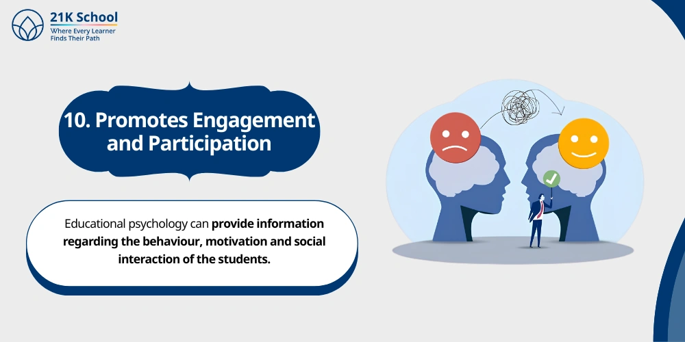 10. Promotes Engagement and Participation