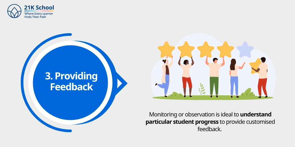 3. Providing Feedback