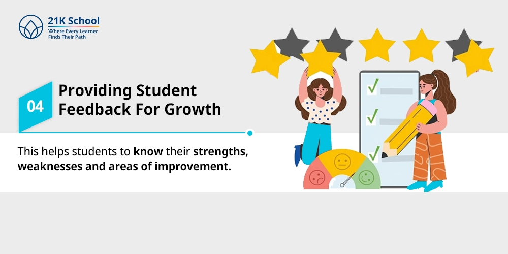 Providing Student Feedback For Growth
