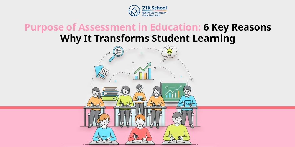 Purpose of Assessment in Education: 6 Key Reasons Why It Transforms Student Learning