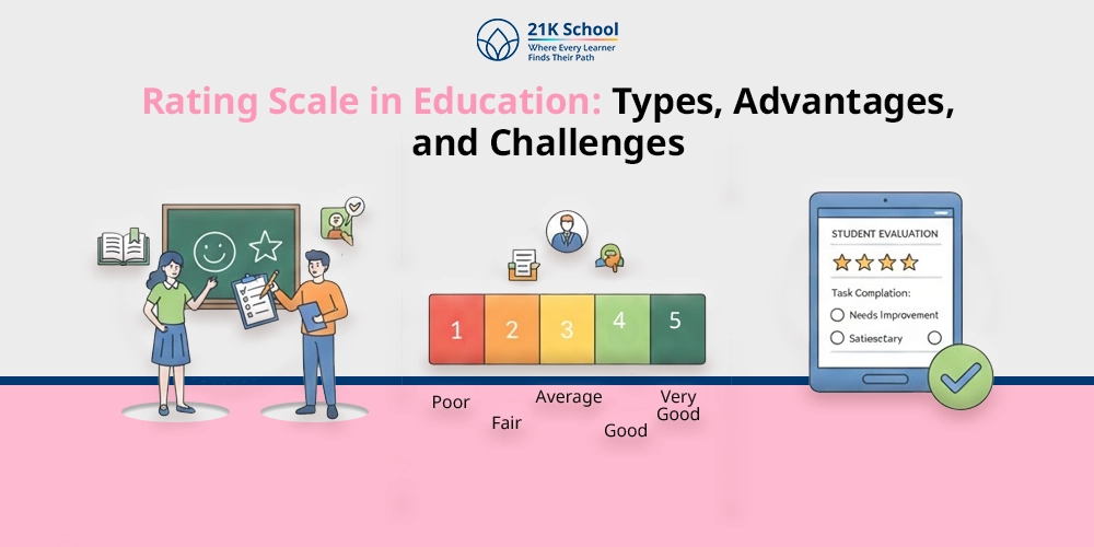 Rating Scale in Education: Types, How to Use, Advantages and Challenges