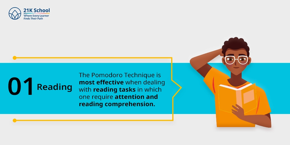 1. Reading