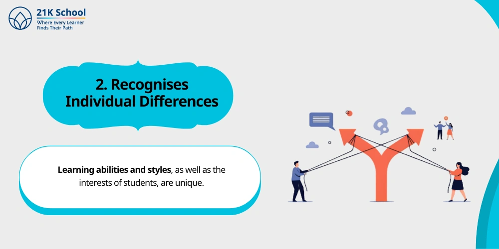 2. Recognises Individual Differences