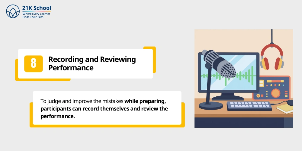 Recording and Reviewing Performance