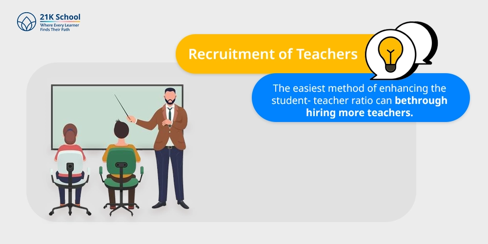 Recruitment of teachers