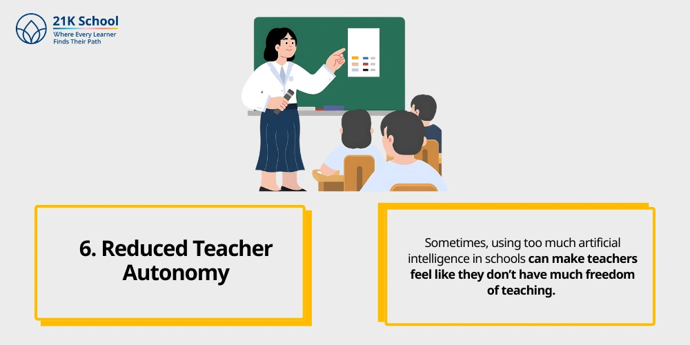 Reduced Teacher Autonomy
