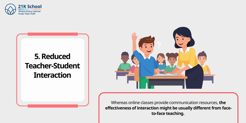 Reduced Teacher-Student Interaction