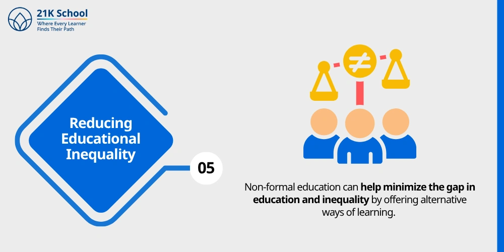 5. Reducing Educational Inequality