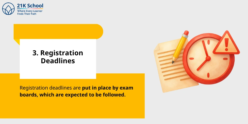 Registration Deadlines