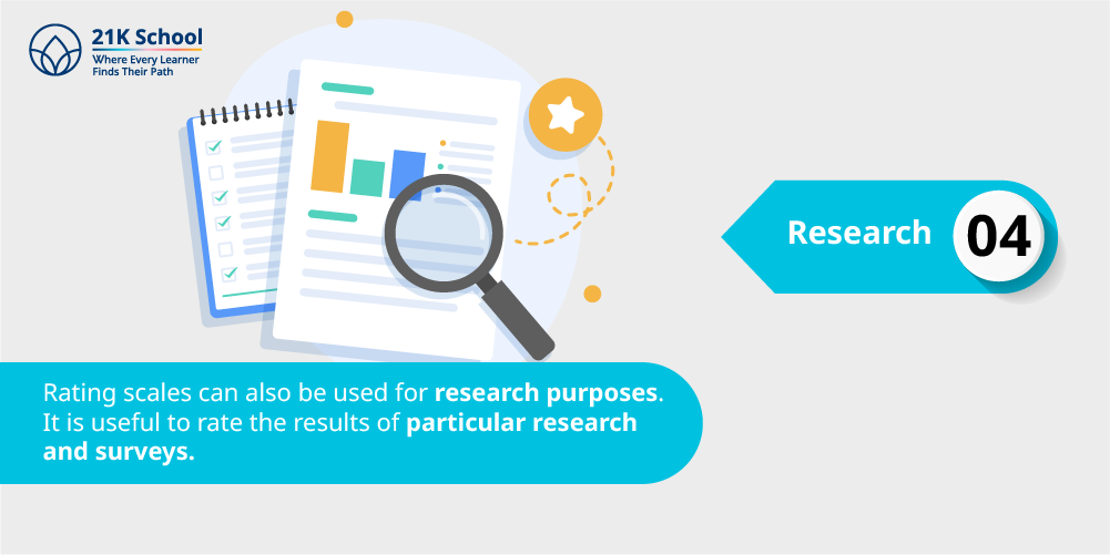 4. Research