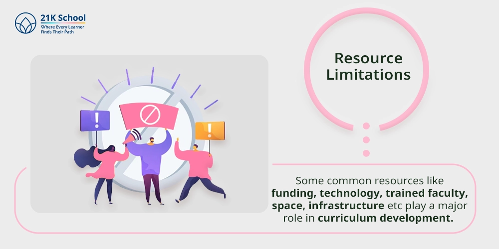 3. Resource Limitations