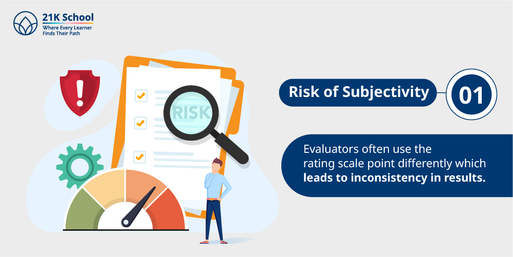 1. Risk of subjectivity