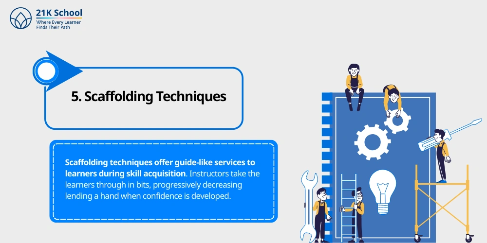 Scaffolding Techniques