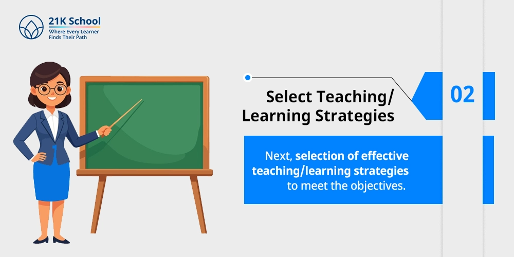 Select Teaching Learning Strategies