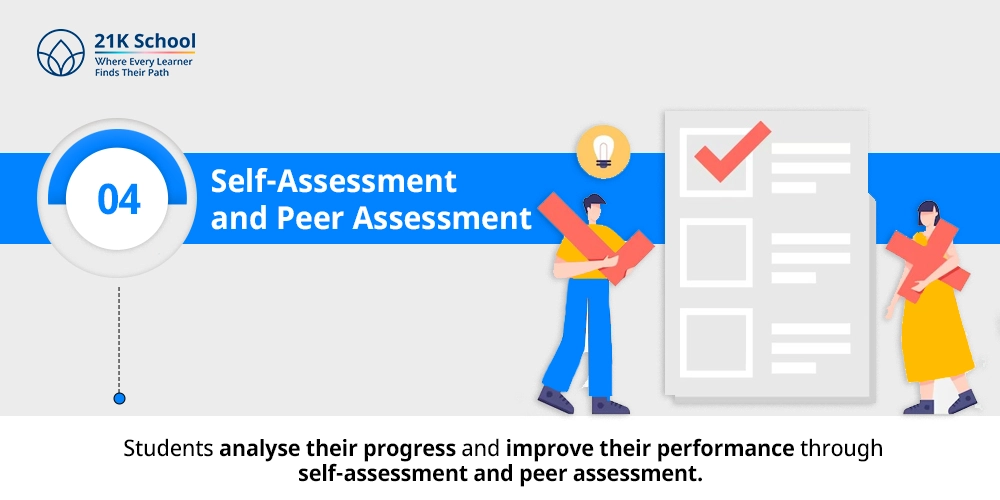 Self-Assessment and Peer Assessment