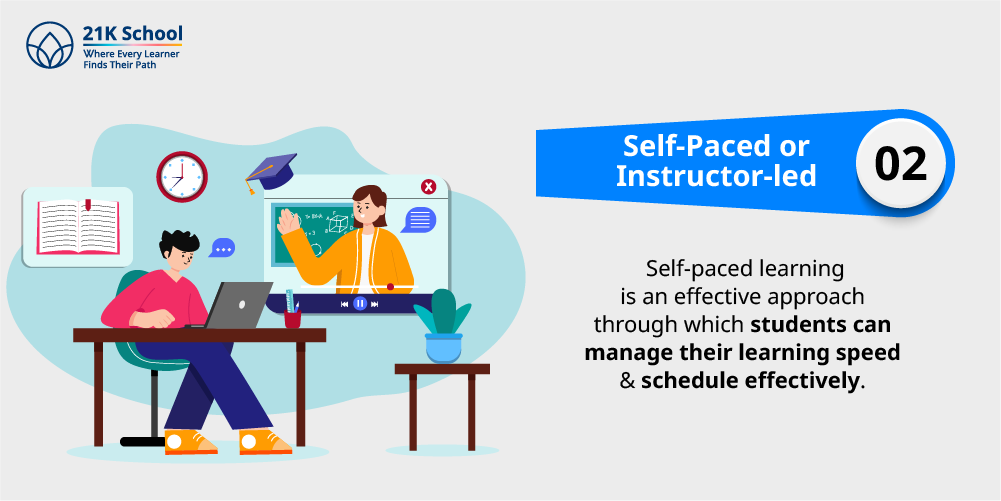 2. Self-paced or instructor-led