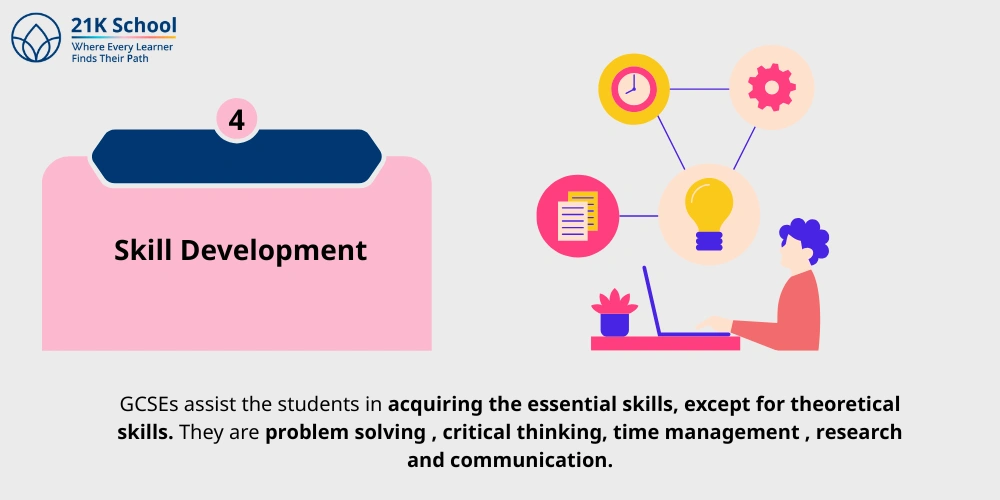 Skill Development