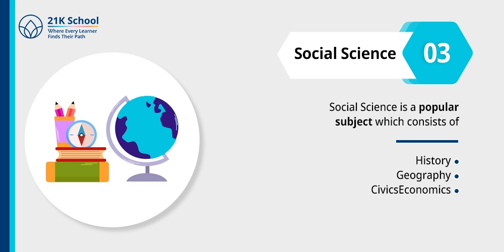 Social Science