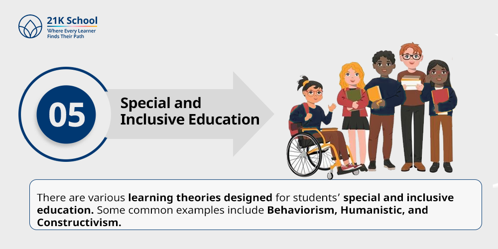 5. Special and Inclusive Education