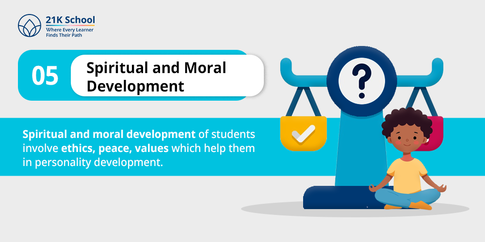 Spiritual and Moral development