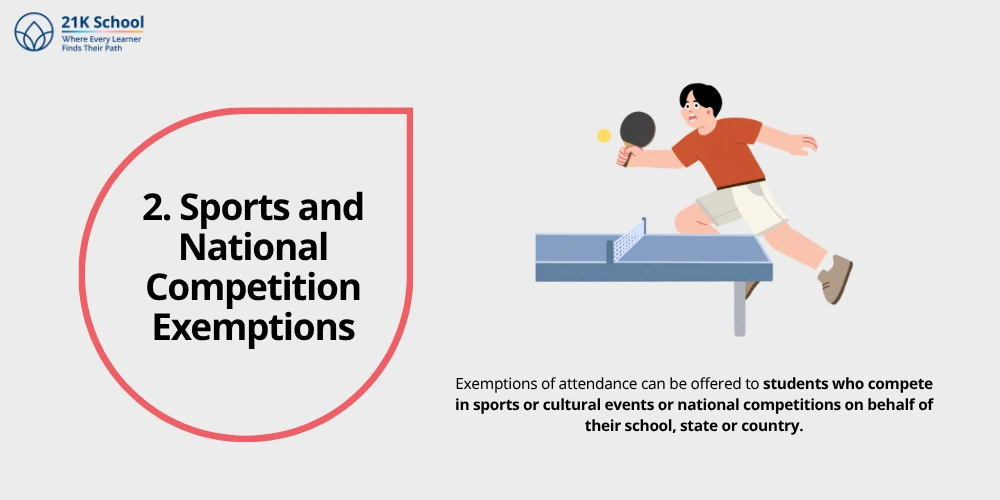 Sports and National Competition Exemptions