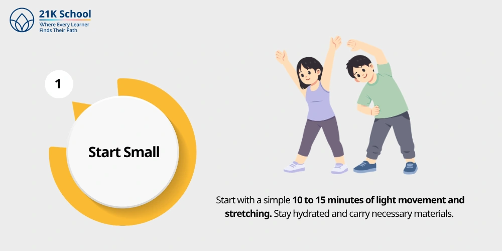 1. Start Small