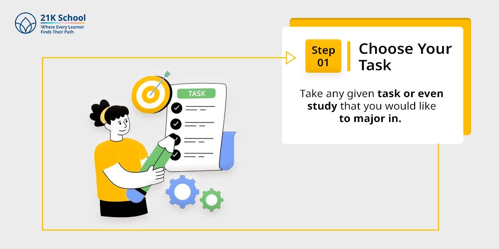Step 1: Choose Your Task