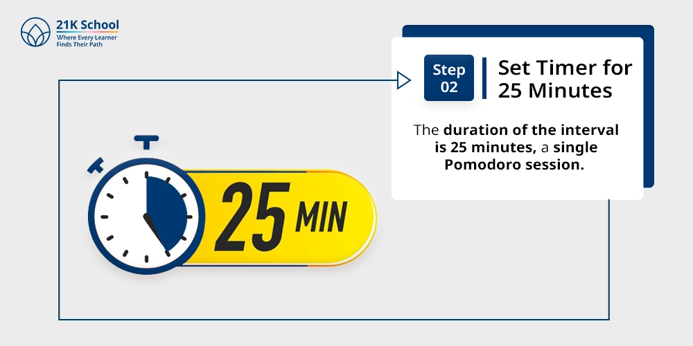 Step 2: Set Timer for 25 Minutes