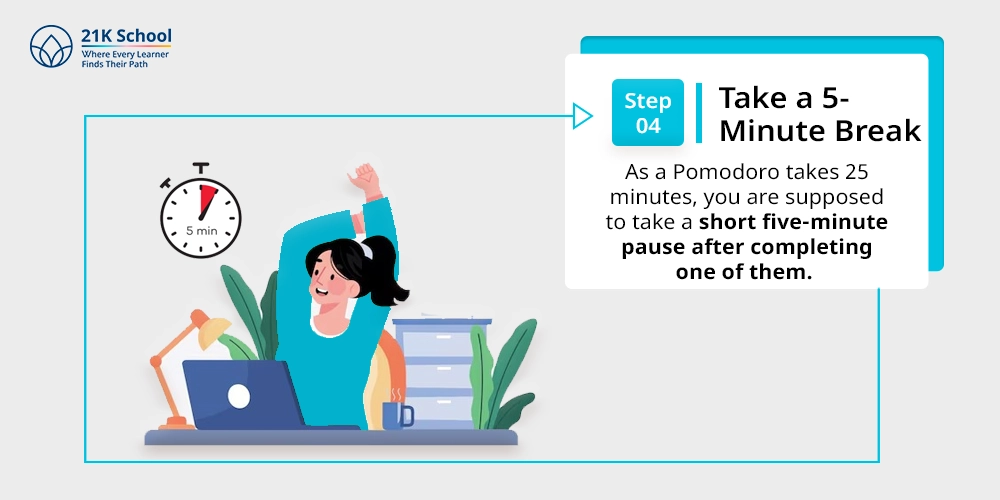 Step 4: Take a 5-Minute Break