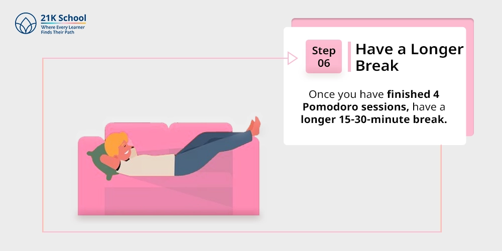 Step 6: Have a Longer Break (15-30 minutes following 4 Pomodoros)