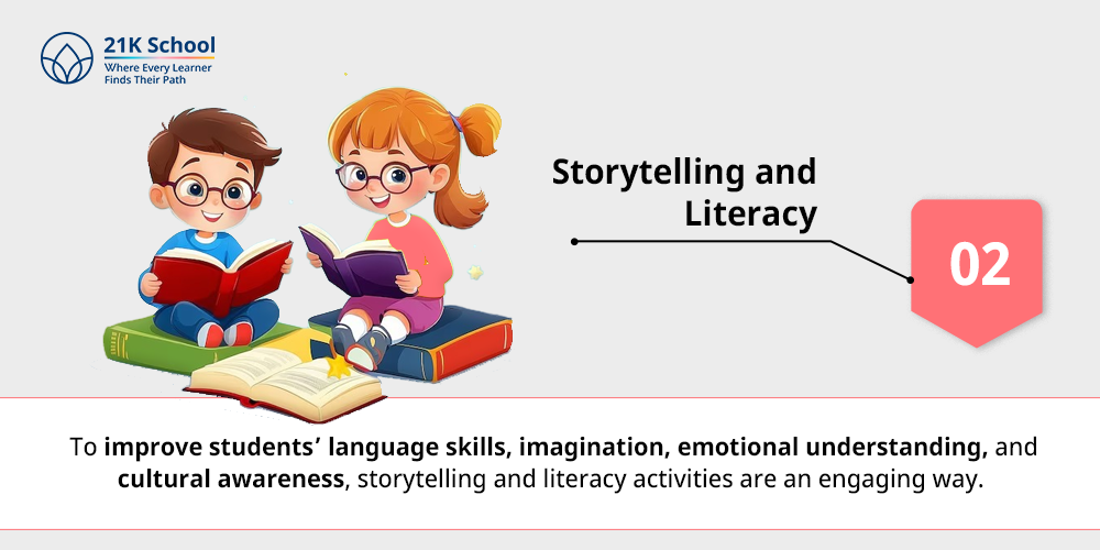 Storytelling and Literacy