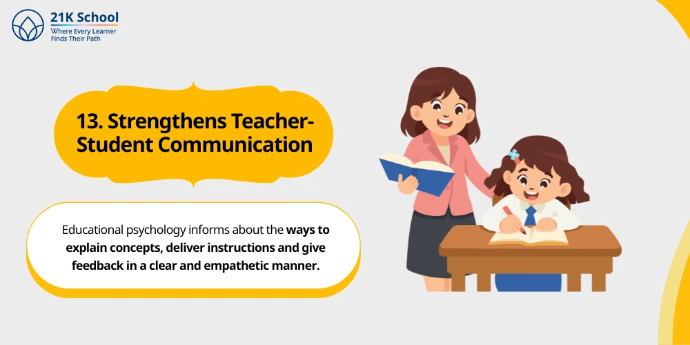 13. Strengthens Teacher-Student Communication